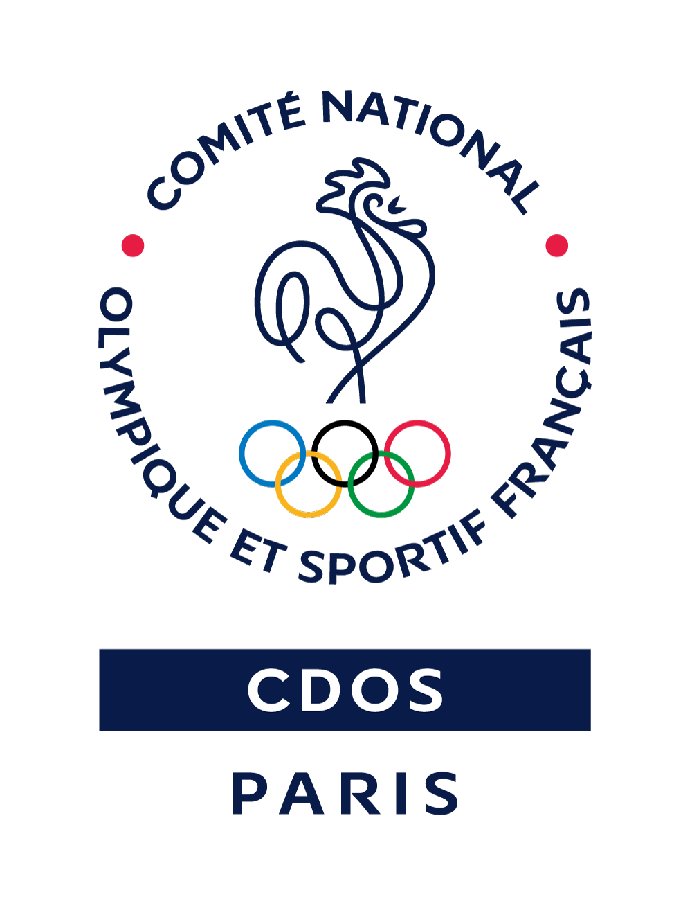 Comité National Olympique et Sportif Français